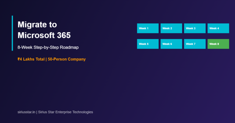 How to migrate to Microsoft 365 8-week roadmap for Indian businesses by Sirius Star