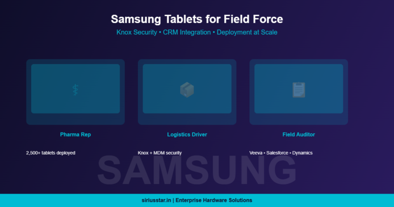 Samsung Galaxy tablets for field force deployment - pharma, logistics, field service with Knox security and CRM integration